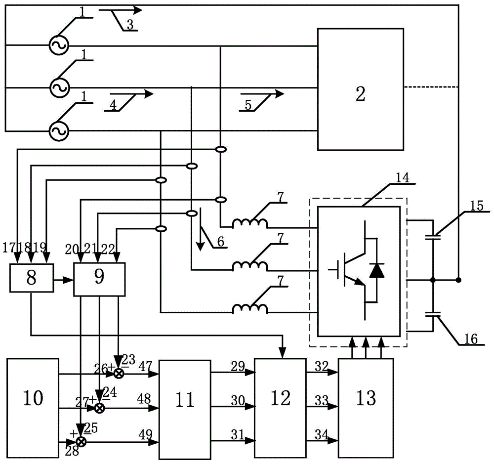 Capacitance midpoint potential balancing device on SVG (Static VAR Generator) direct current side and control method of capacitance midpoint potential balancing device