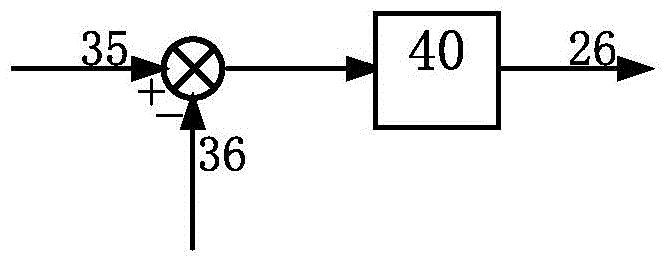 Capacitance midpoint potential balancing device on SVG (Static VAR Generator) direct current side and control method of capacitance midpoint potential balancing device