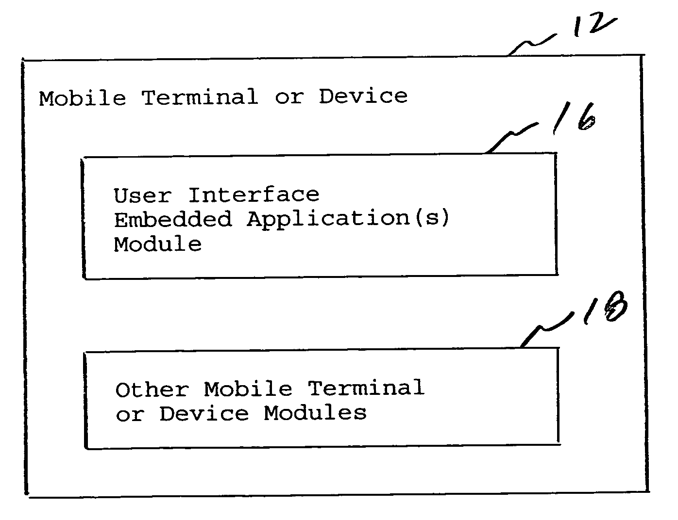 Method and apparatus for displaying user interface embedded applications on a mobile terminal or device