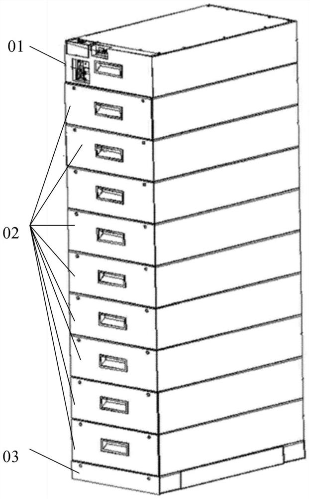 Stacked power supply cabinet