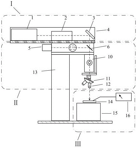 Wide bandgap semiconductor device irradiation effect laser simulation system