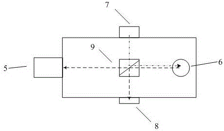 Wide bandgap semiconductor device irradiation effect laser simulation system