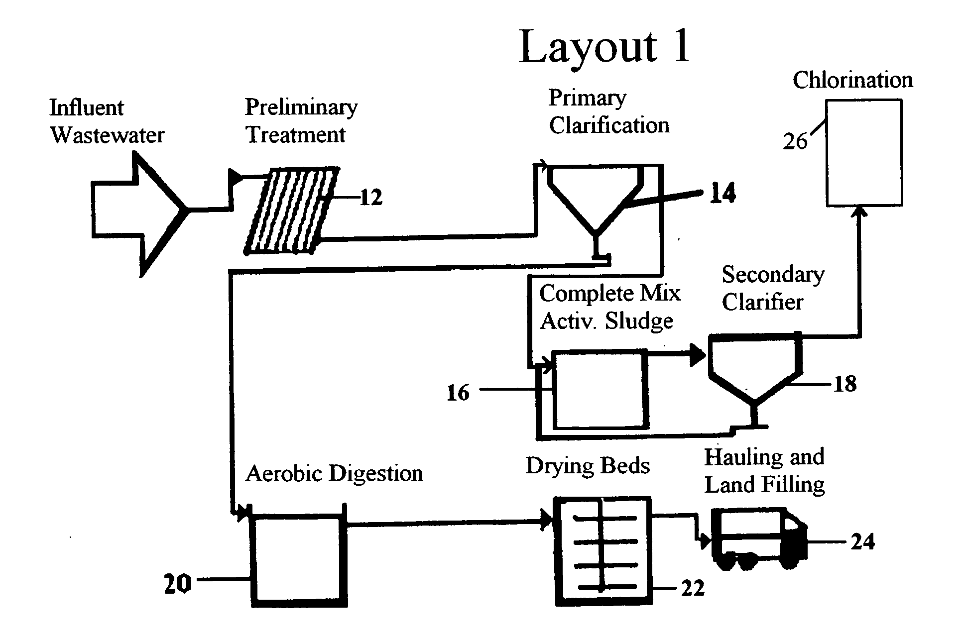 Hybrid chemical/mechanical method and apparatus for inactivating and removing pharmaceuticals and other contaminants from water