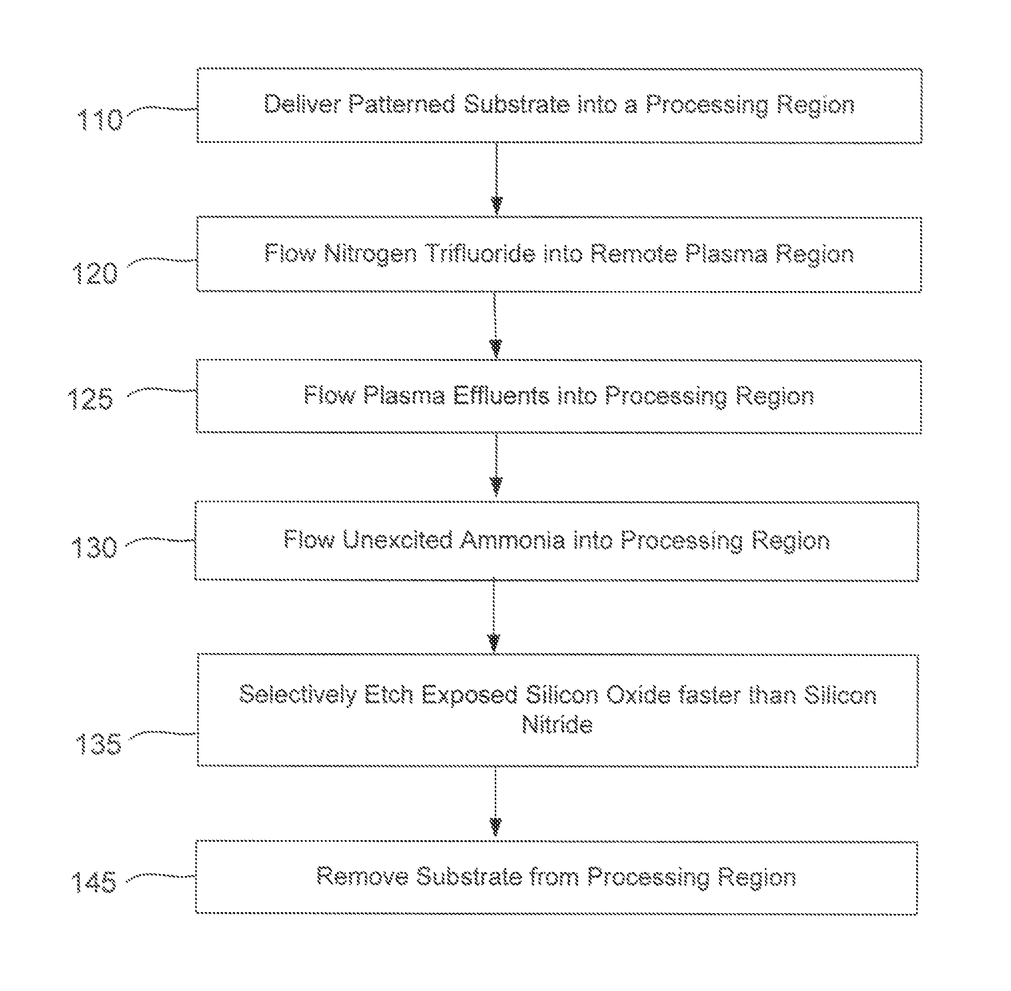 Radical-component oxide etch