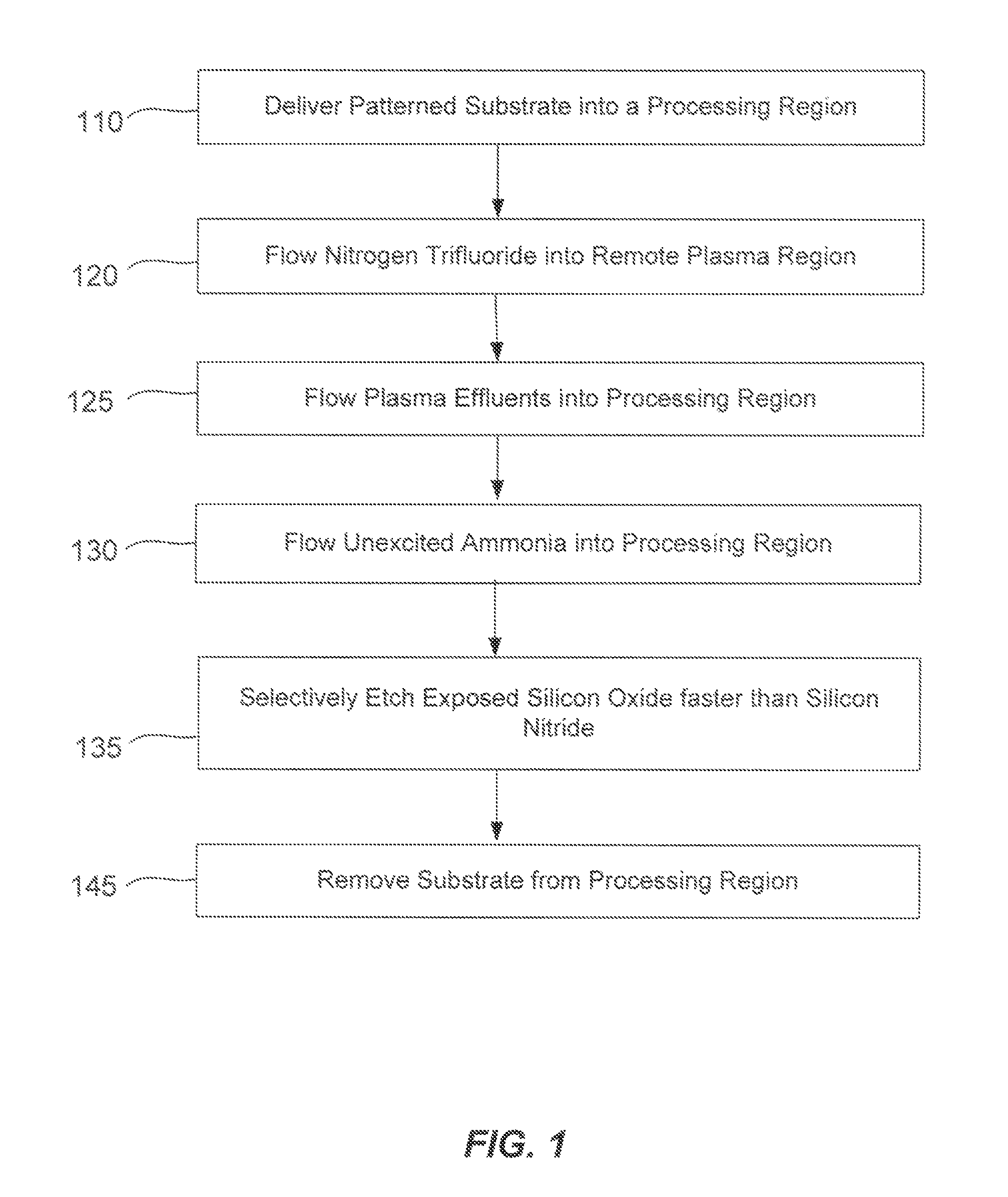 Radical-component oxide etch