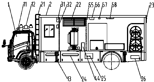 Intelligent power transformation truck