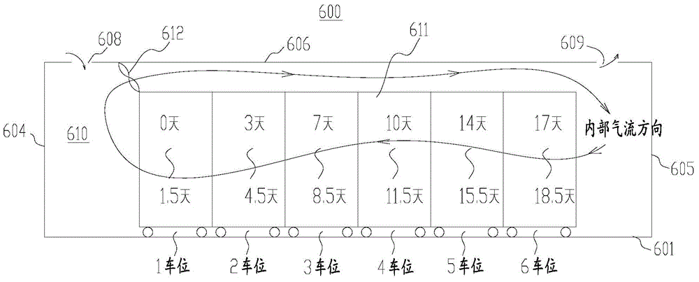 Intelligent zone control roadway type hatch equipment