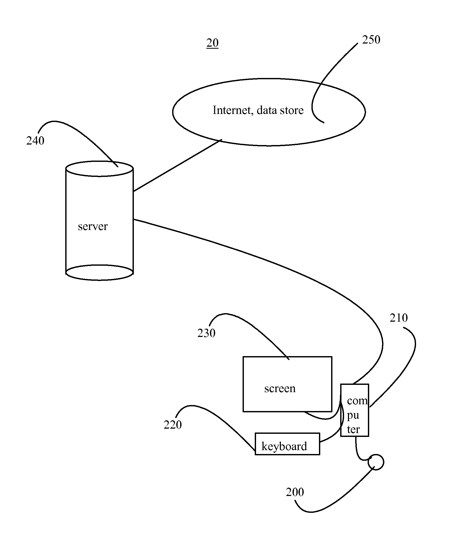 Method And Means For Data Searching And Language Translation