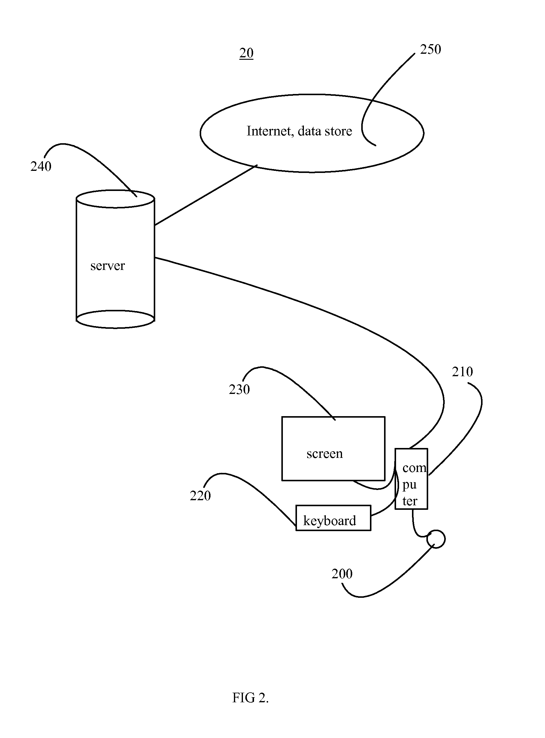 Method And Means For Data Searching And Language Translation