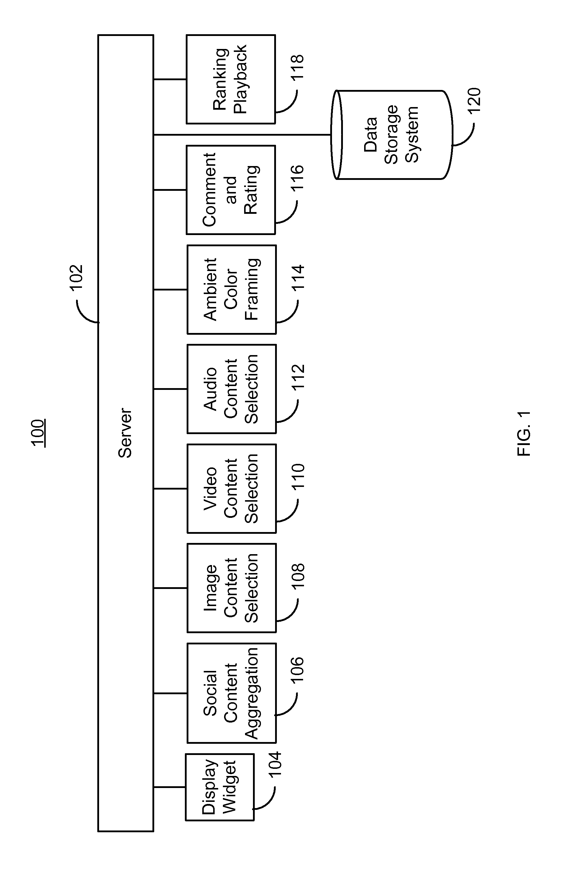 Method and system for managing and maintaining multimedia content