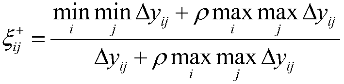 An investment comparison and selection method of distribution network scheme based on optimal solution