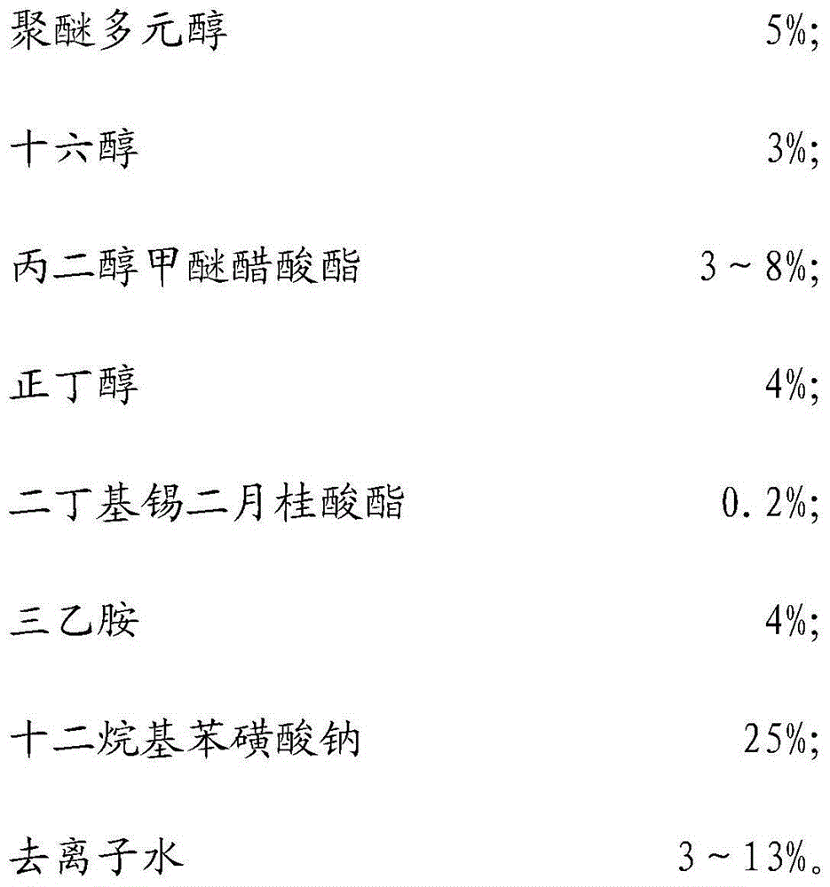 Waterborne acrylic modified polyurethane emulsion as well as preparation method and application thereof