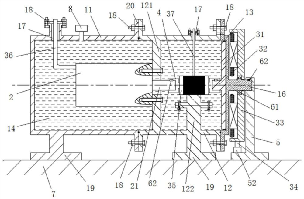 Submersible motor test device