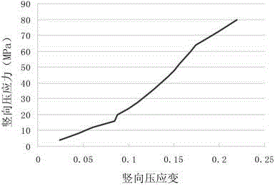 Fiber-steel plate-rubber combined seismic-insulation support