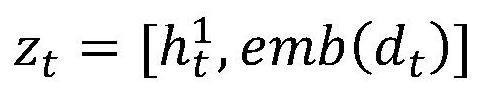 Syntax dependency relationship-based named entity identification method