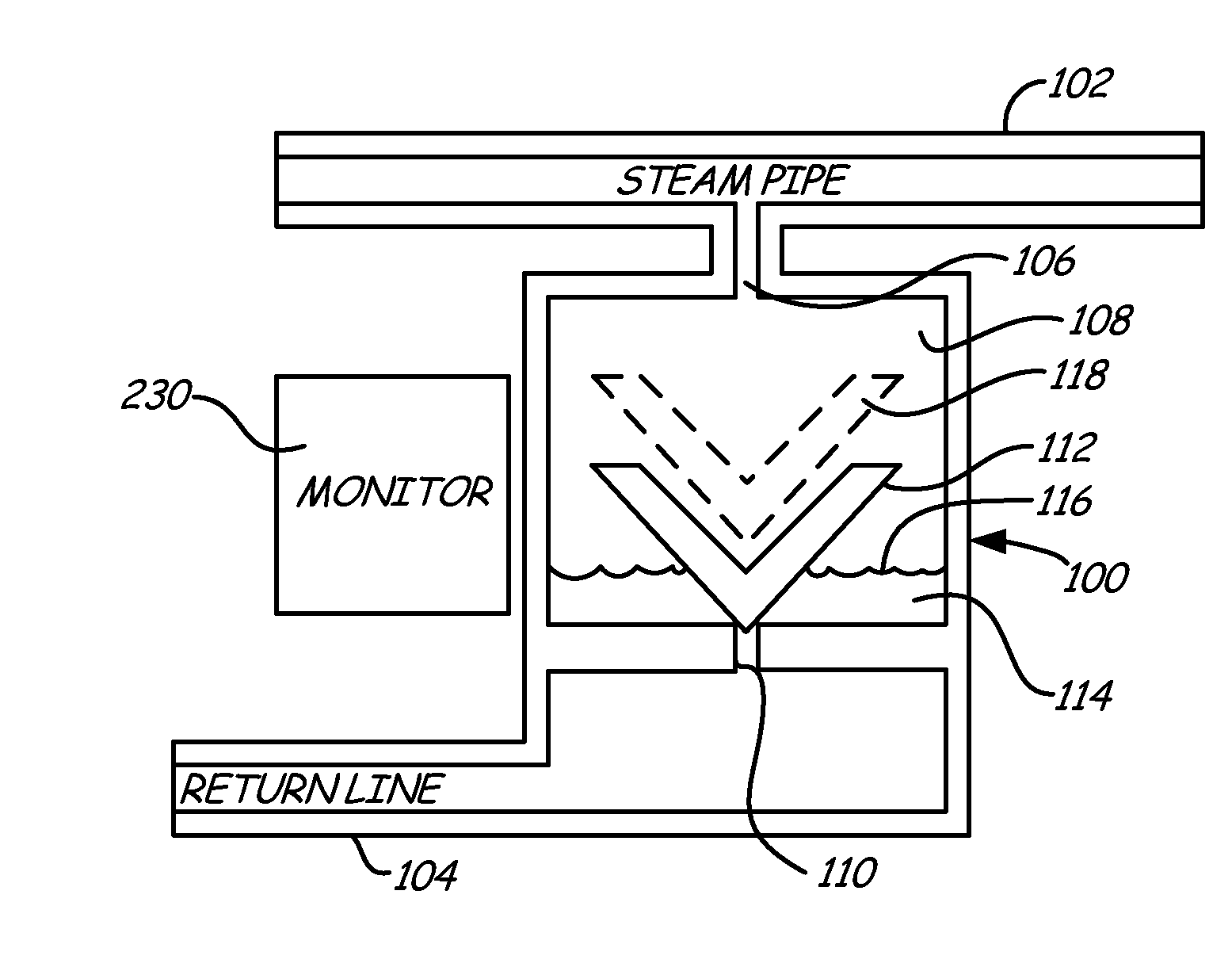 Steam trap monitor with diagnostics