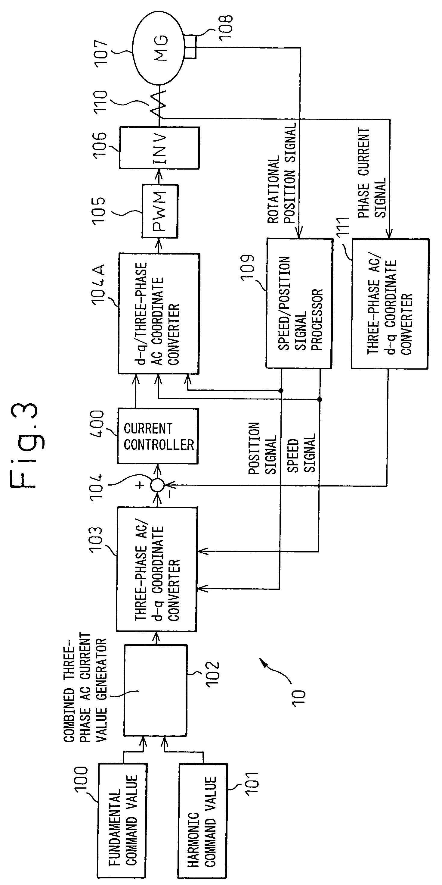 Magnetic noise reduction method for AC rotary electric machine, and motor control apparatus and AC rotary electric machine apparatus using the same