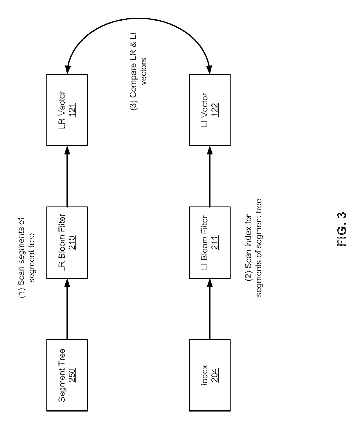 Method and system for verifying files for garbage collection