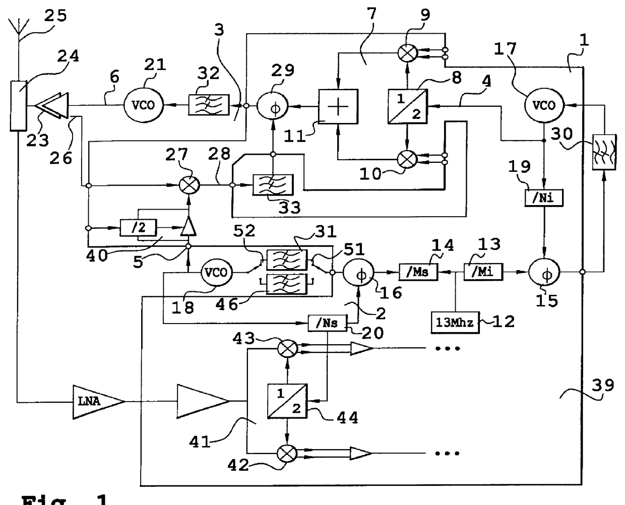 Transmit-receive system and transmission method, in particular for a mobile telephone