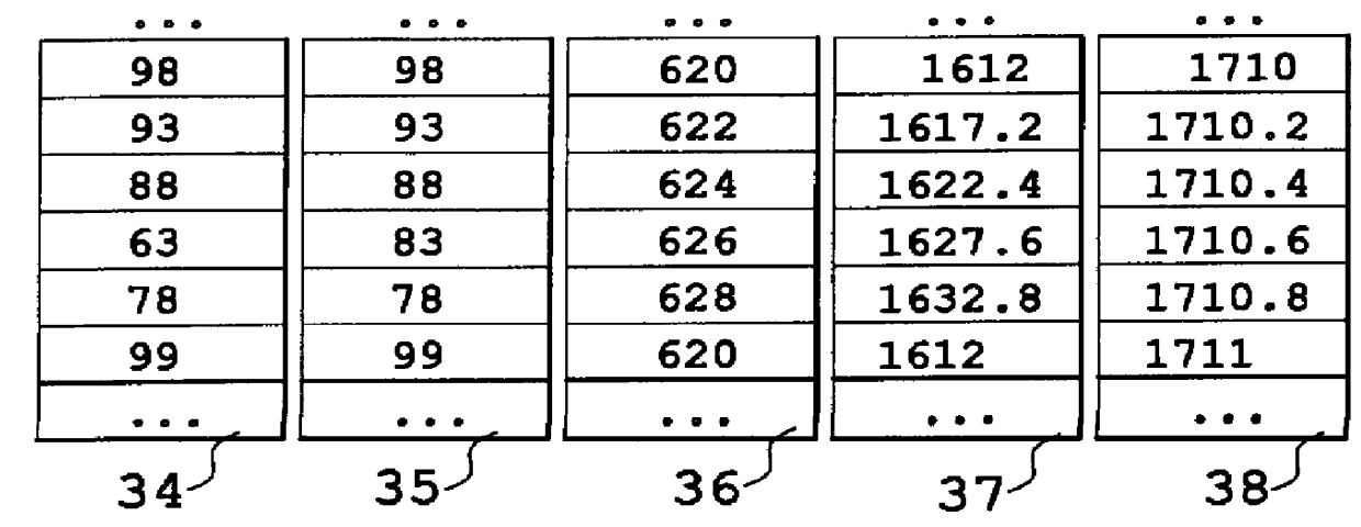 Transmit-receive system and transmission method, in particular for a mobile telephone