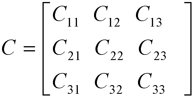 Writing brush calligraphy expressing method based on force information