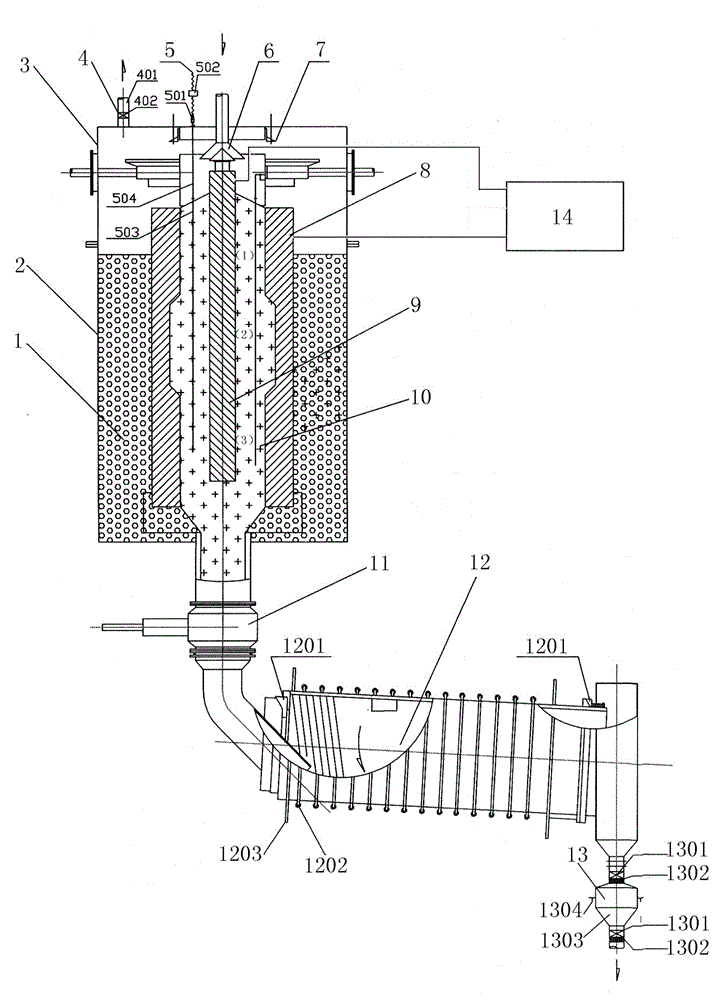 Efficient sealing continuous graphitization furnace