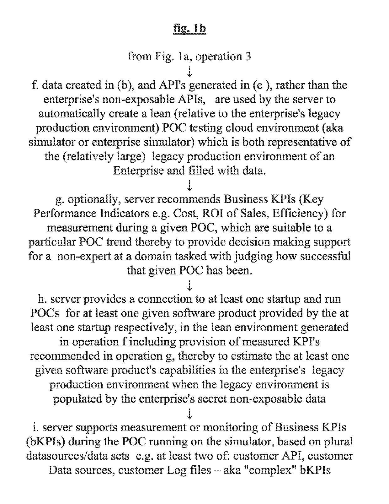 Software proof-of-concept platform, including simulation of production behavior and/or data