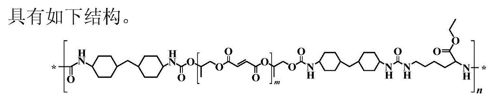 Biodegradable unsaturated polyurethane material and preparation method thereof