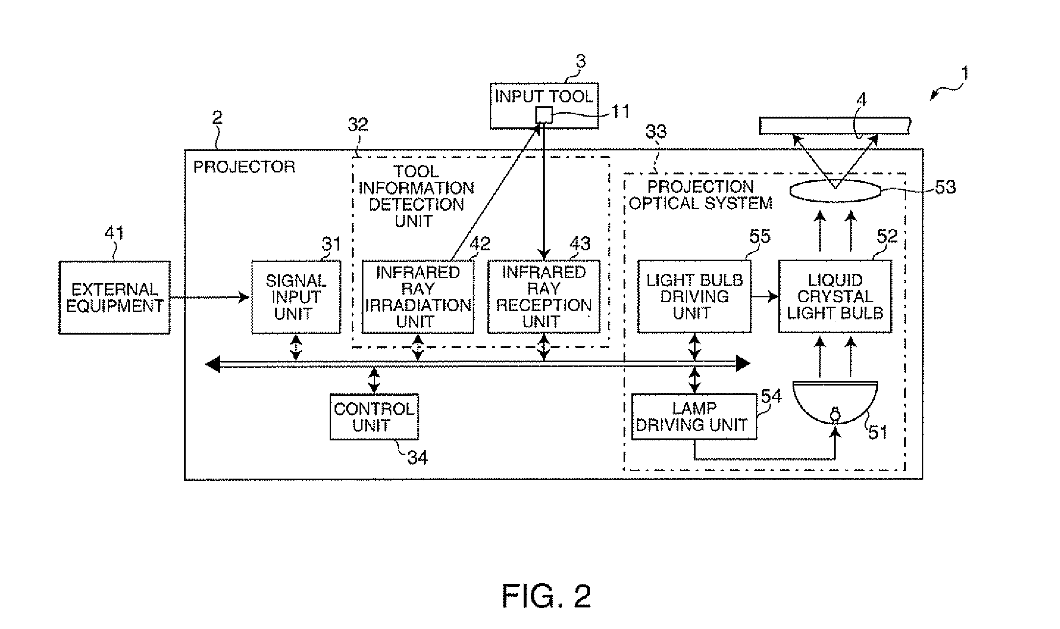 Display device, control method of display device and program