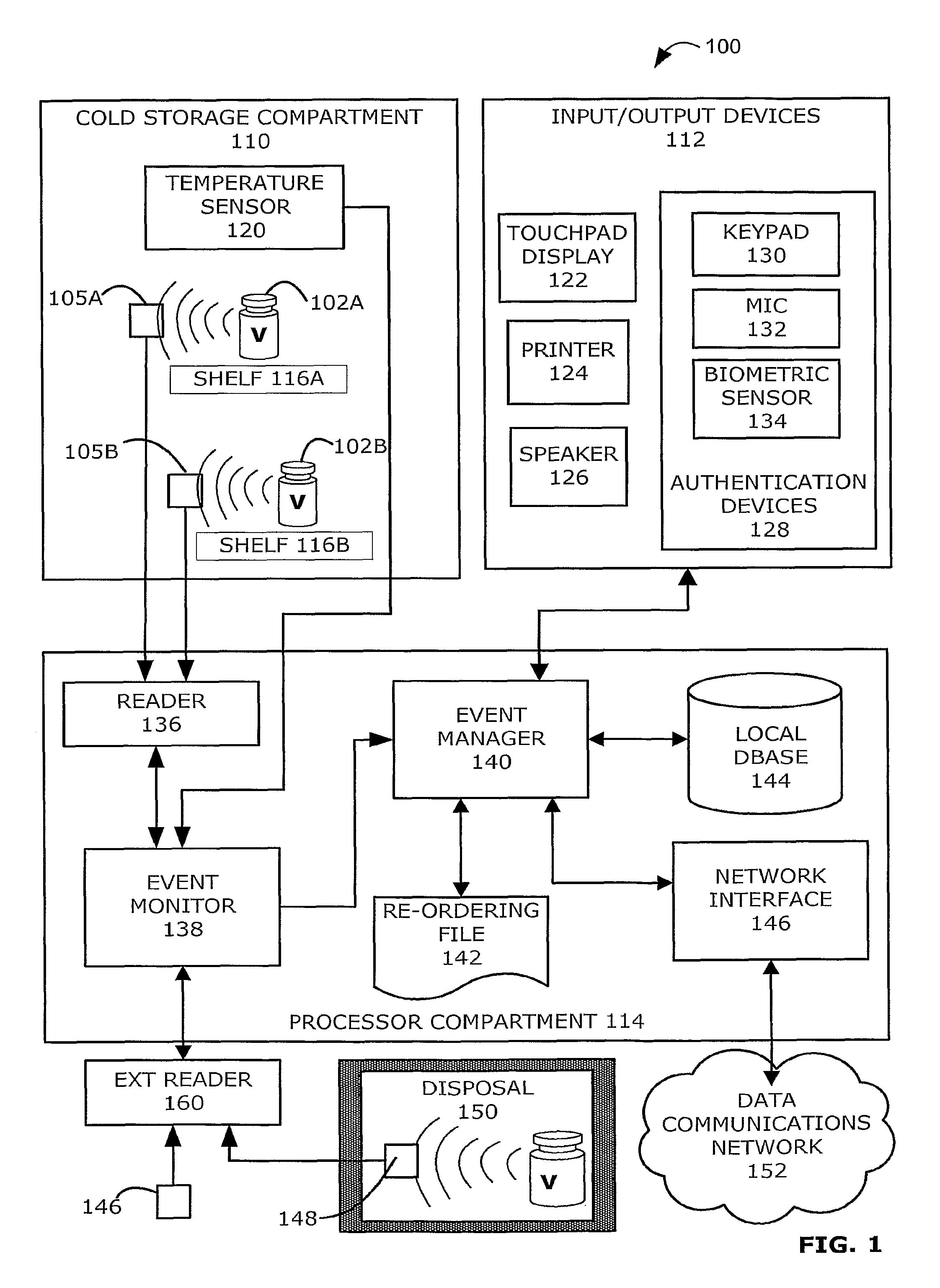 Intelligent refrigerator for storing pharmaceutical product containers