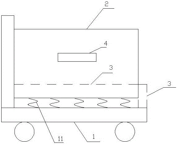 Green battery transferring device