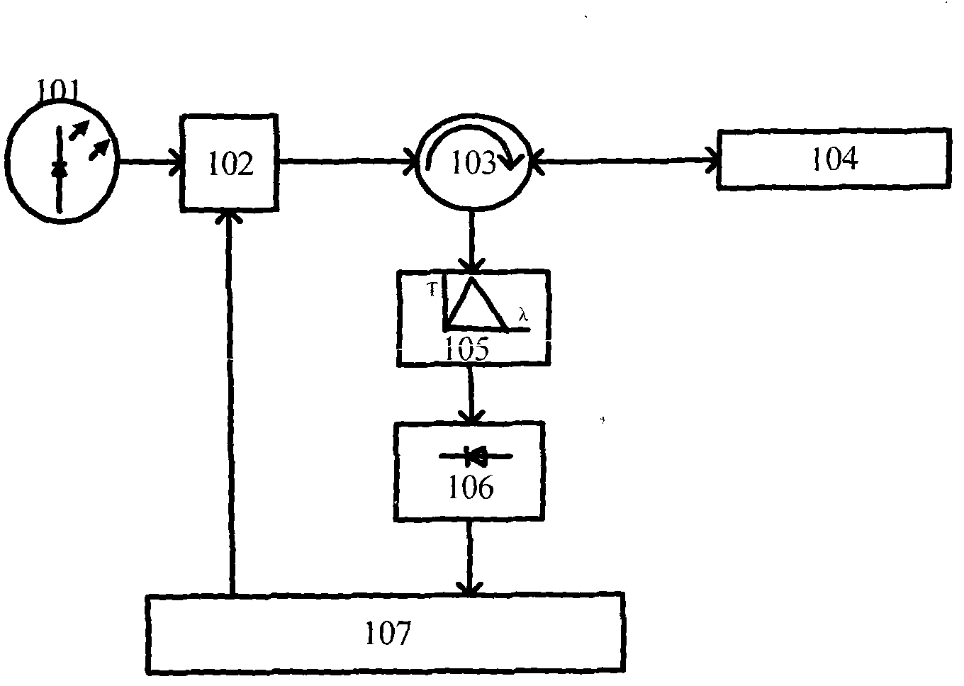 Fiber bragg grating track sensing system based on optical code division multiple access technique