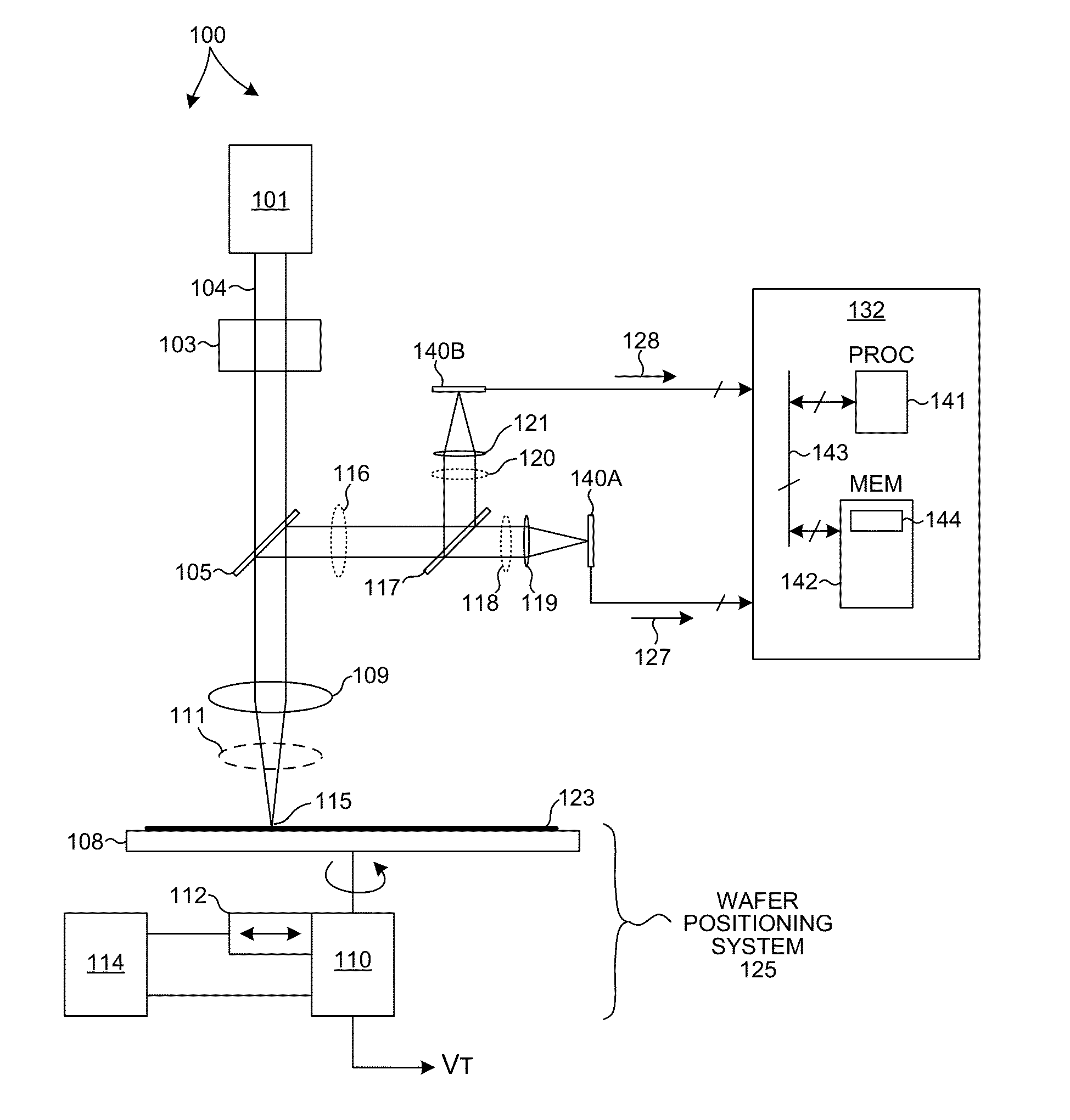 Sample inspection system detector