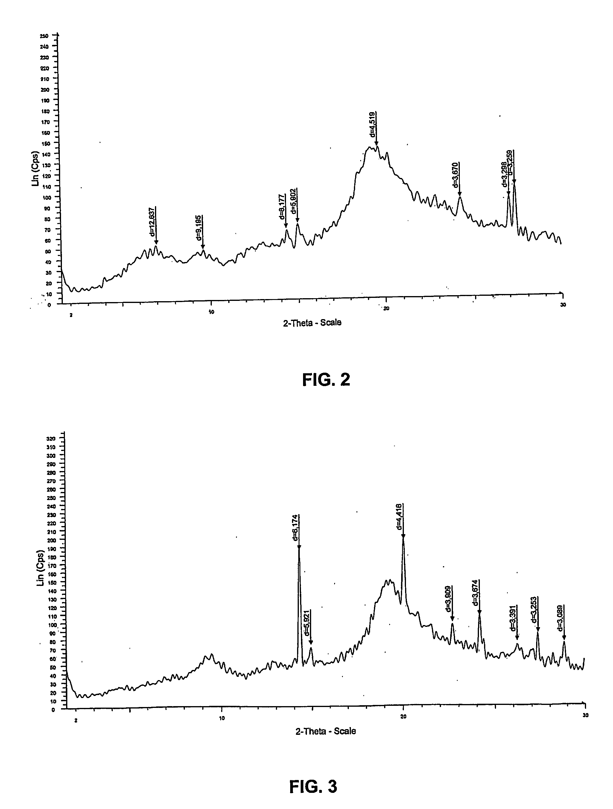 Cell wall derivatives from biomass and preparation thereof