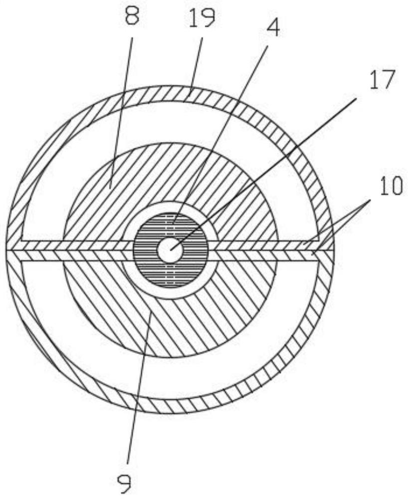 A urethral dilation and catheterization device with visualization