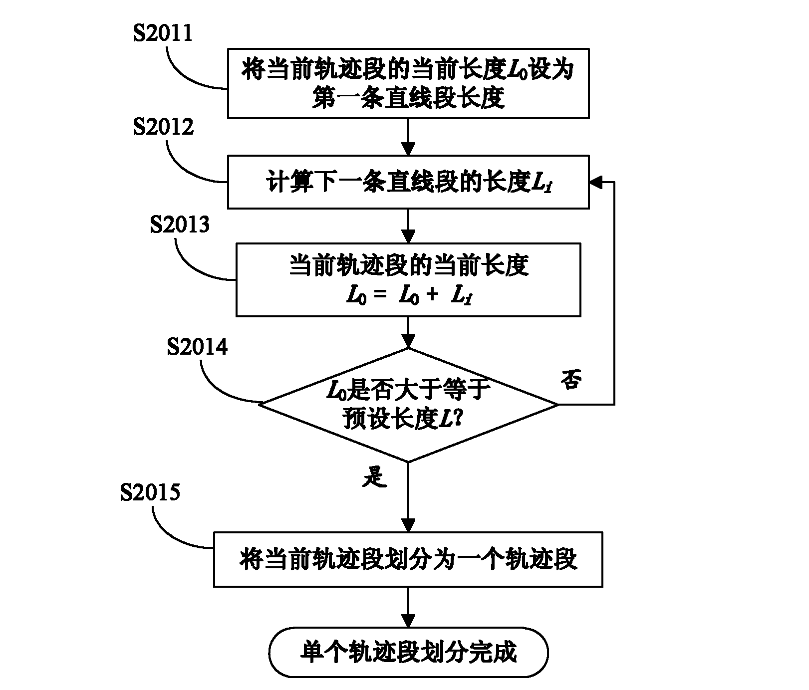 Numerical control processing method for dental restoration body