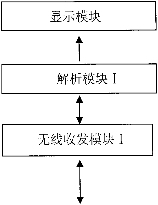 Method for quickly testing recommended standard 485 (RS485) bus breakdown