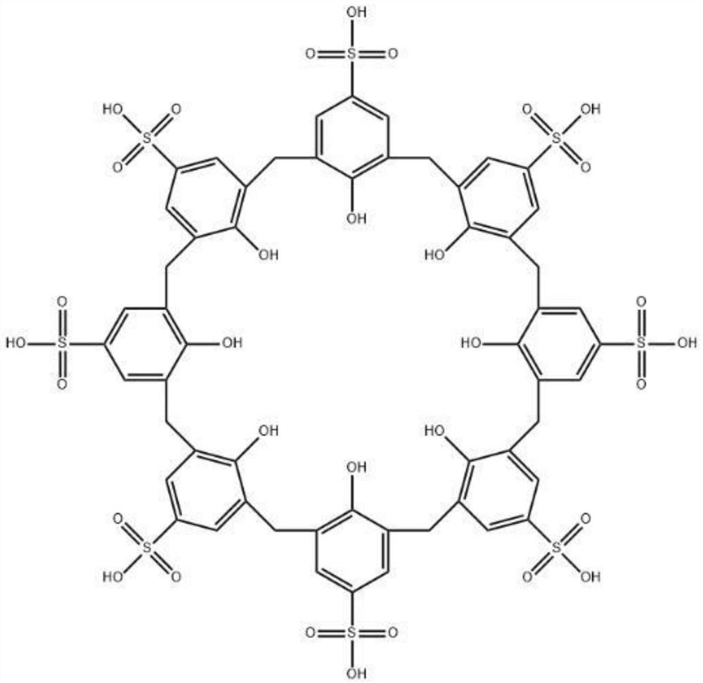 Low-energy-consumption and high-decrement-rate perishable garbage treatment process