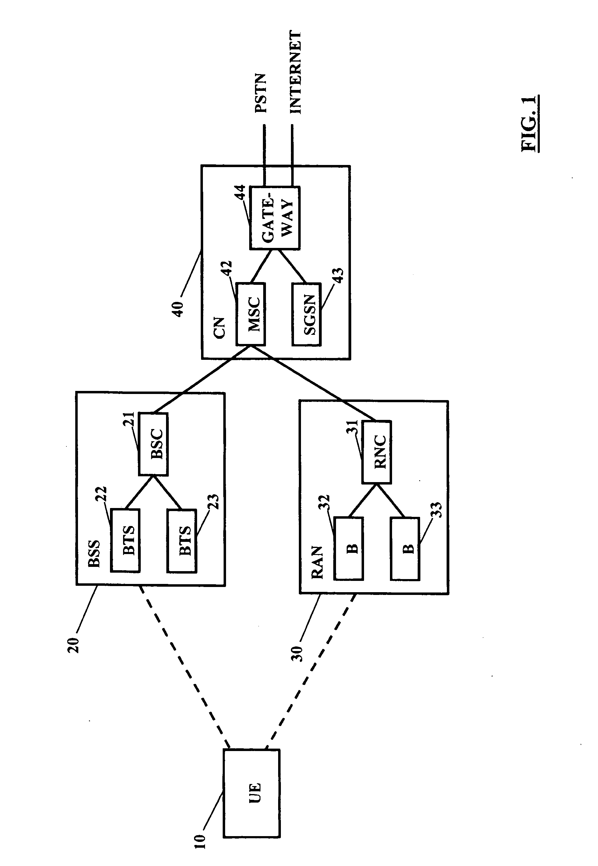 Power control in a communication network