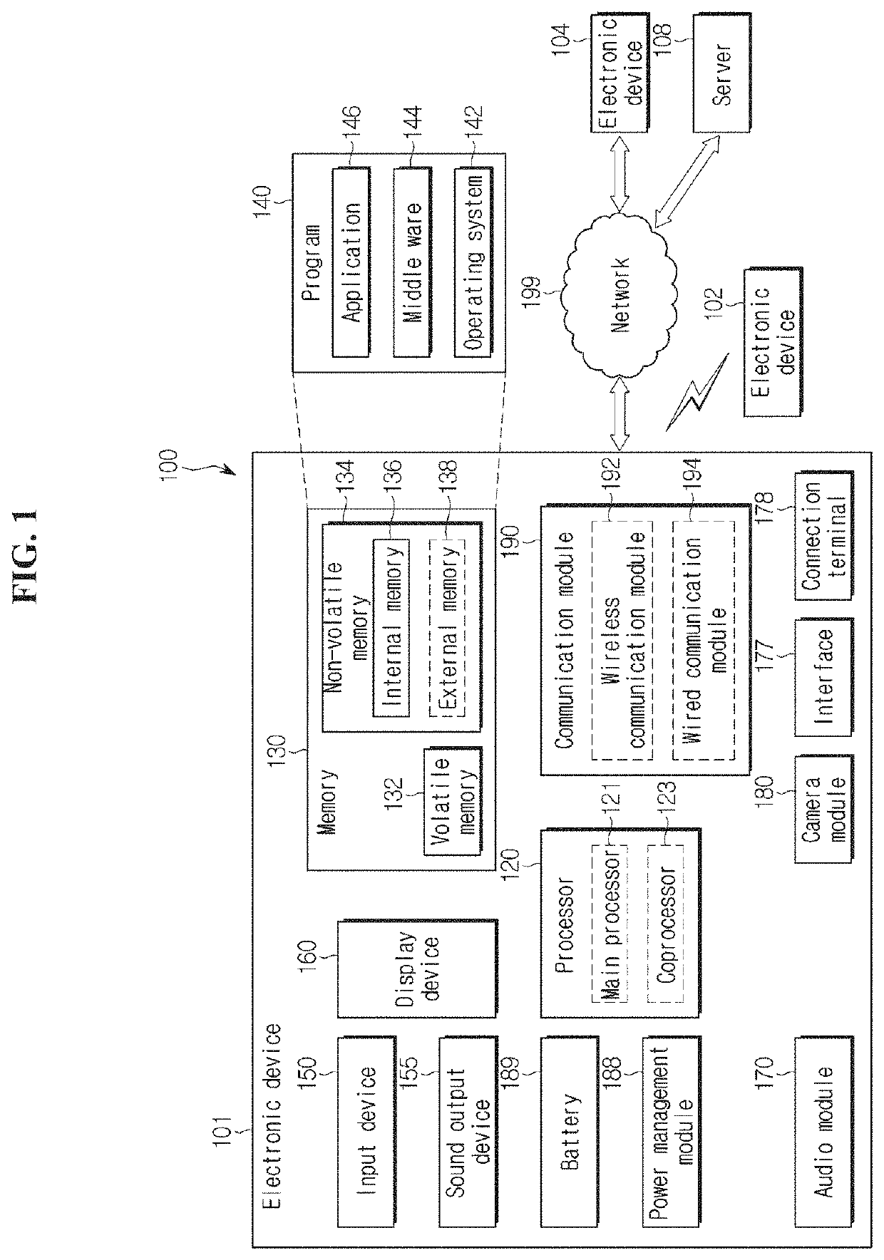 Method for controlling edit user interface of moving picture for detail adjustment control and apparatus for the same