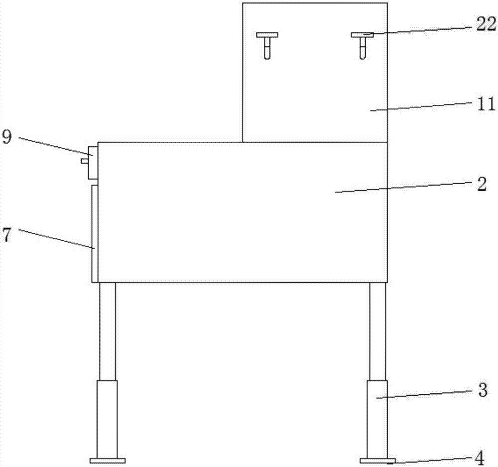 Experimental platform for pupils