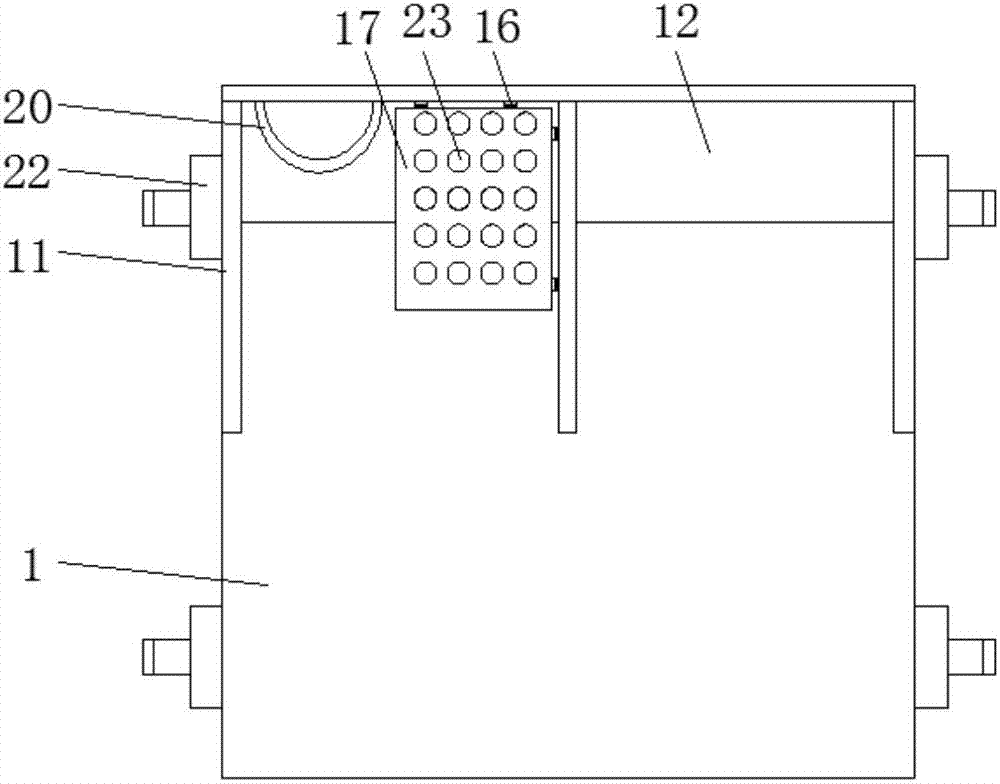 Experimental platform for pupils