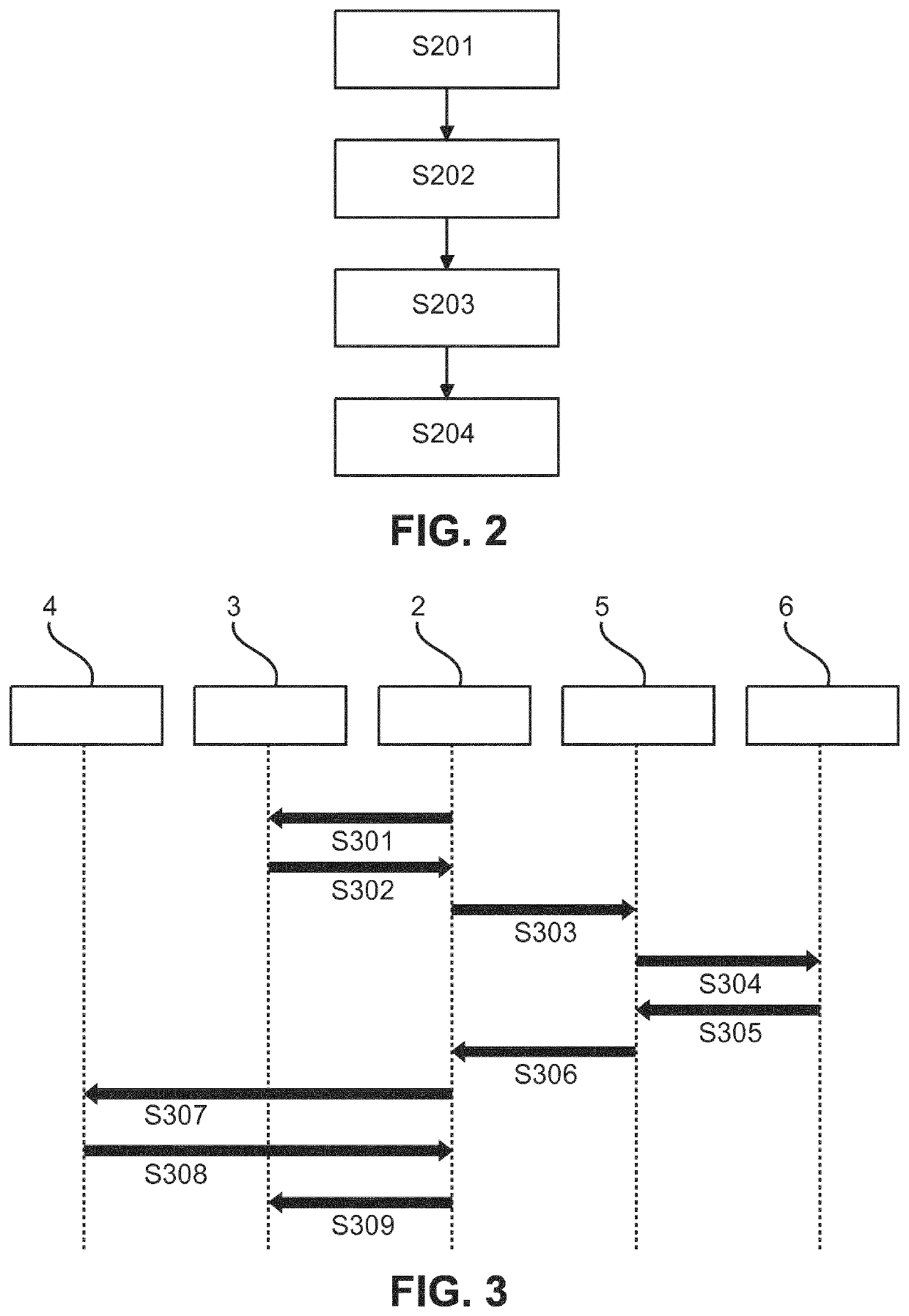 Monitoring and adjusting memory usage in connected device systems