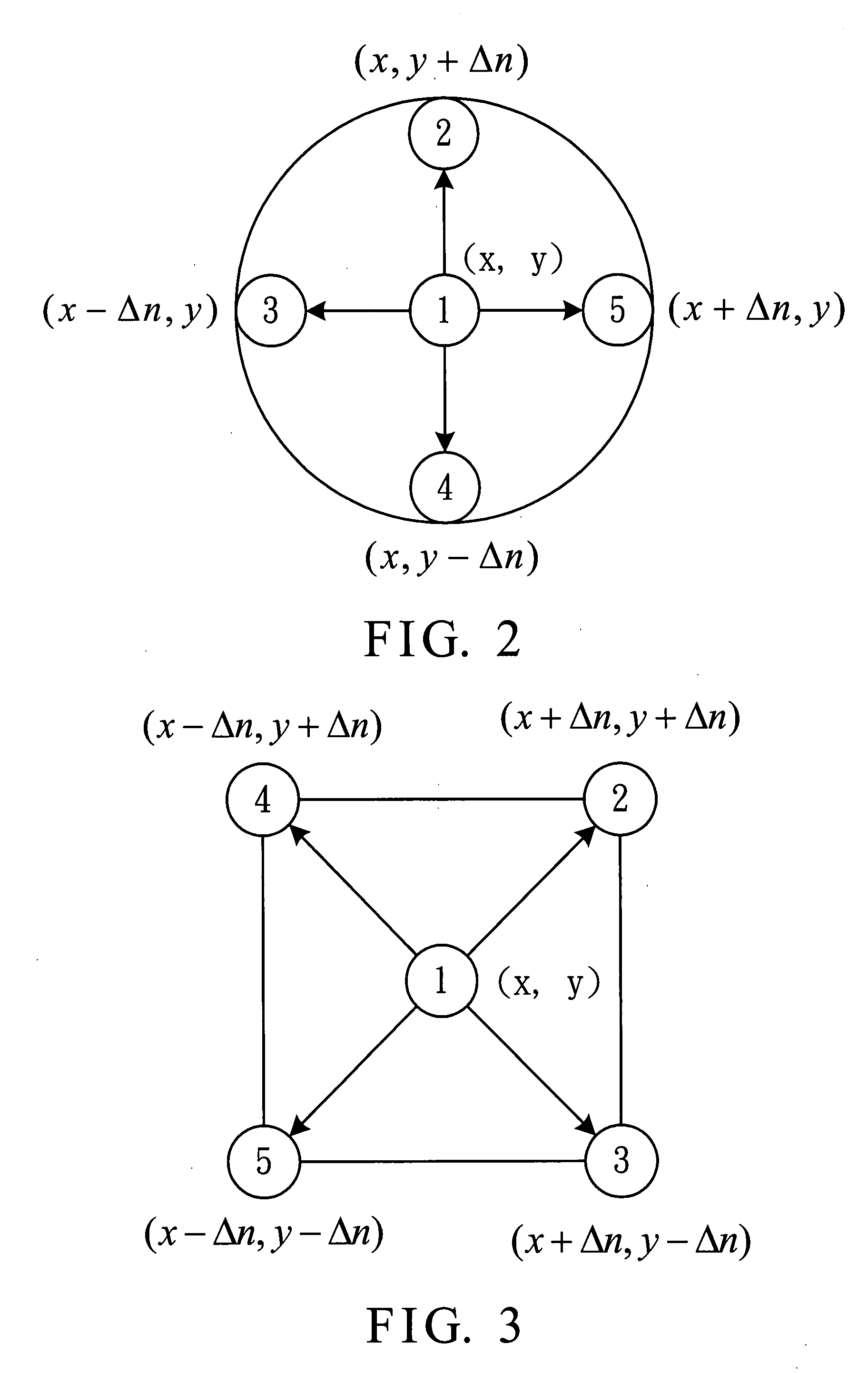 Computer mouse having a front sight button and method for generating local coordinates with the same