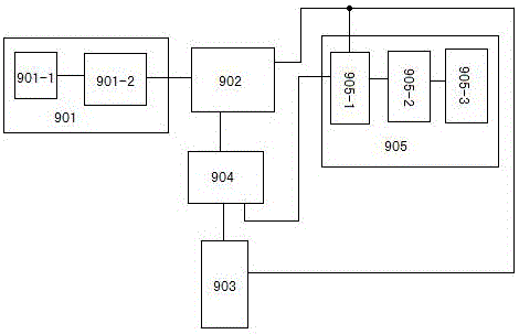 Inductive intelligent anti-theft security door