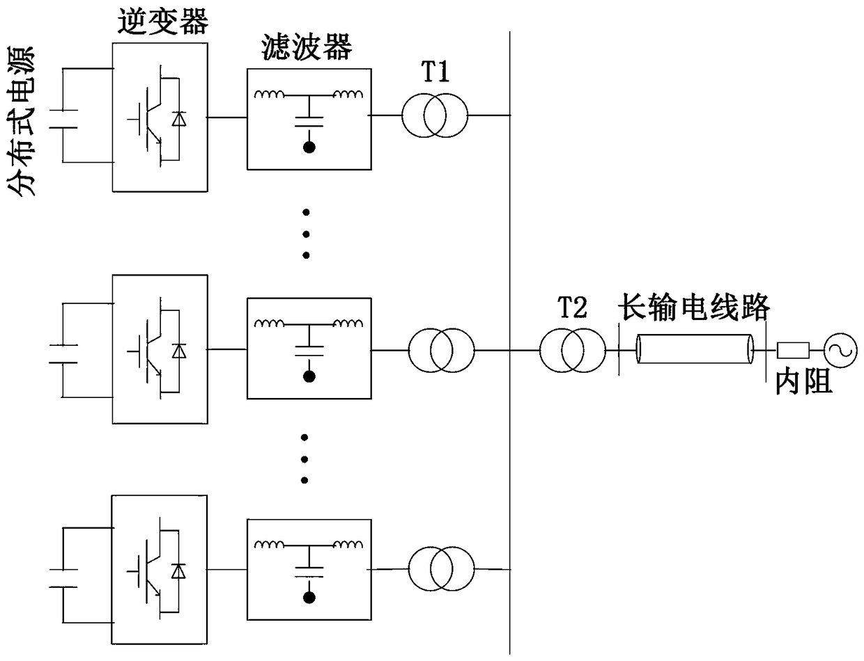 Grid-connected converter resonance suppression method considering distributed capacitance of power transmission line