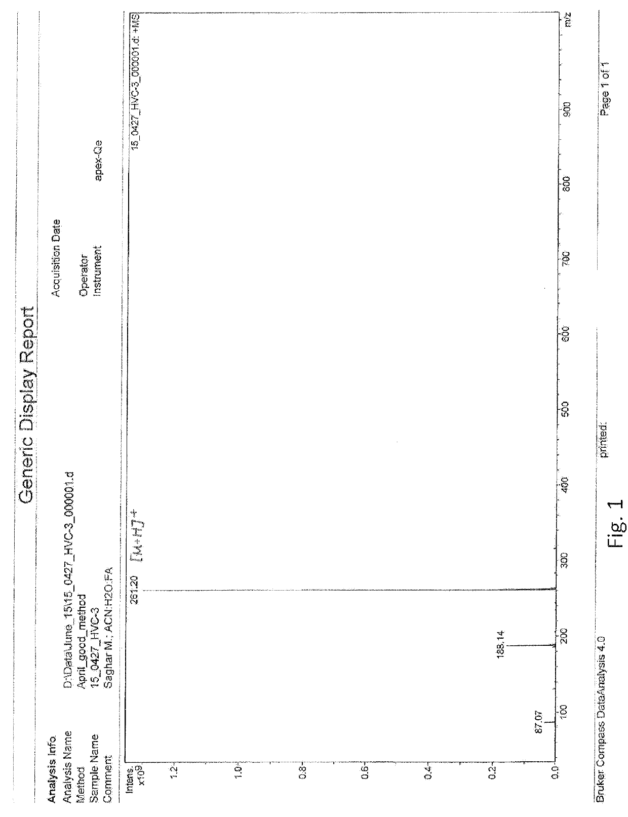 Substituted 1-arylethyl-4-acylaminopiperidine derivatives as opioid/alpha-adrenoreceptor modulators and method of their preparation