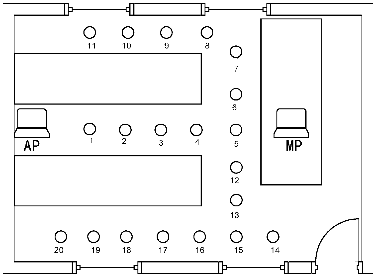 A Passive Indoor Positioning Method Based on Network Visual Map