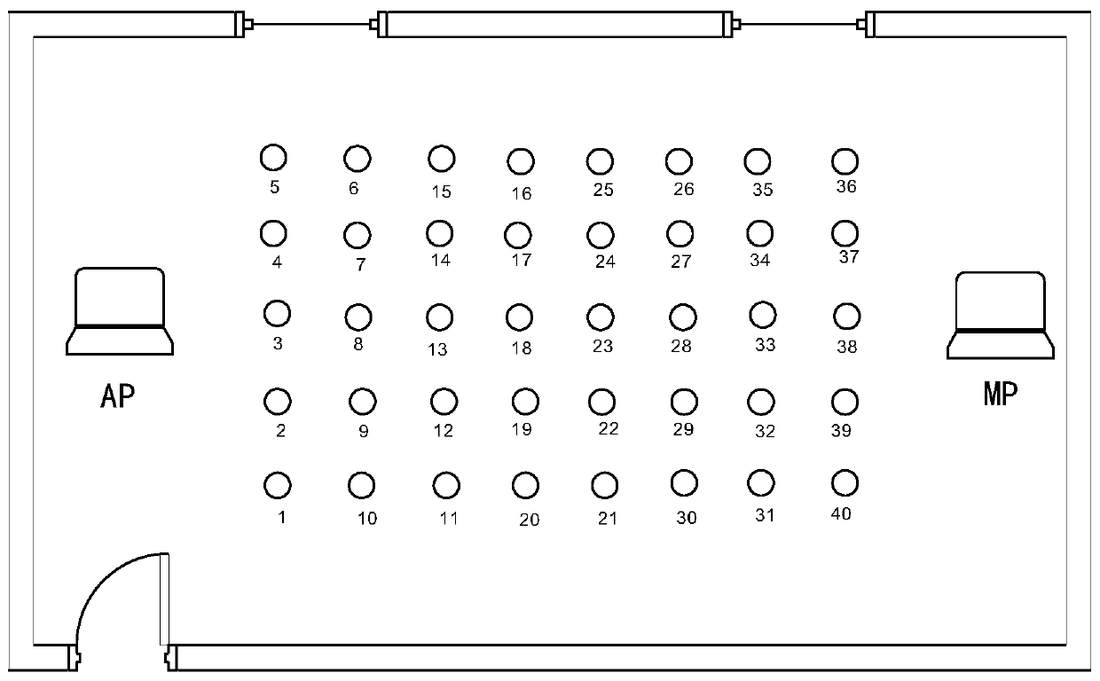 A Passive Indoor Positioning Method Based on Network Visual Map