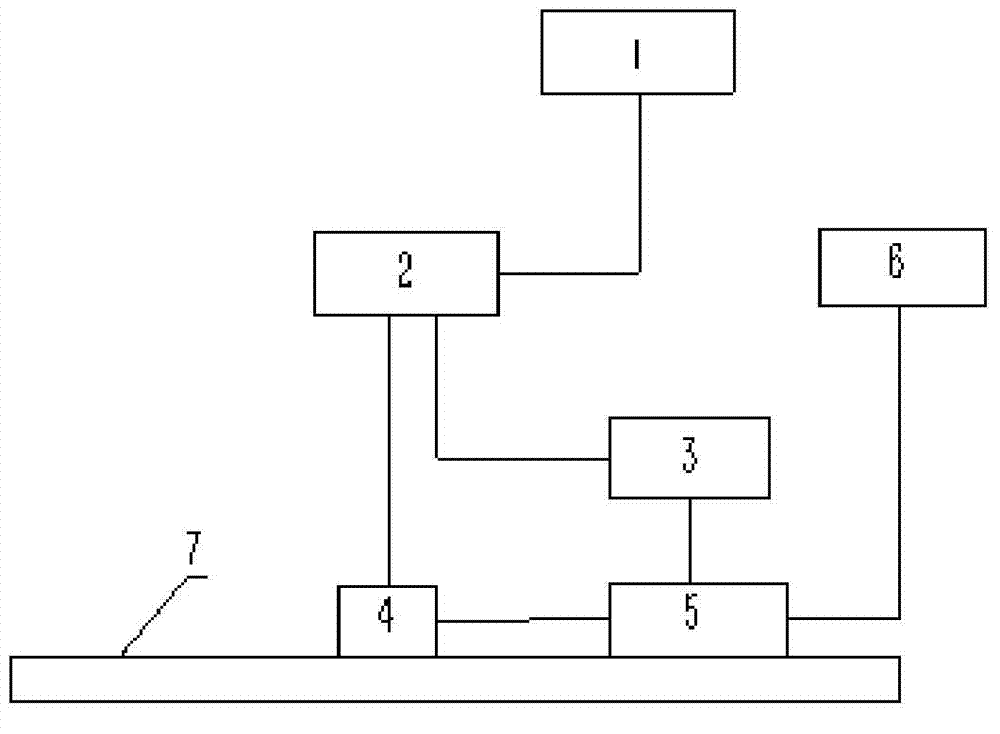 Nondestructive detection system of sheet metal by ultrasonic planar guided-wave and detection method thereof